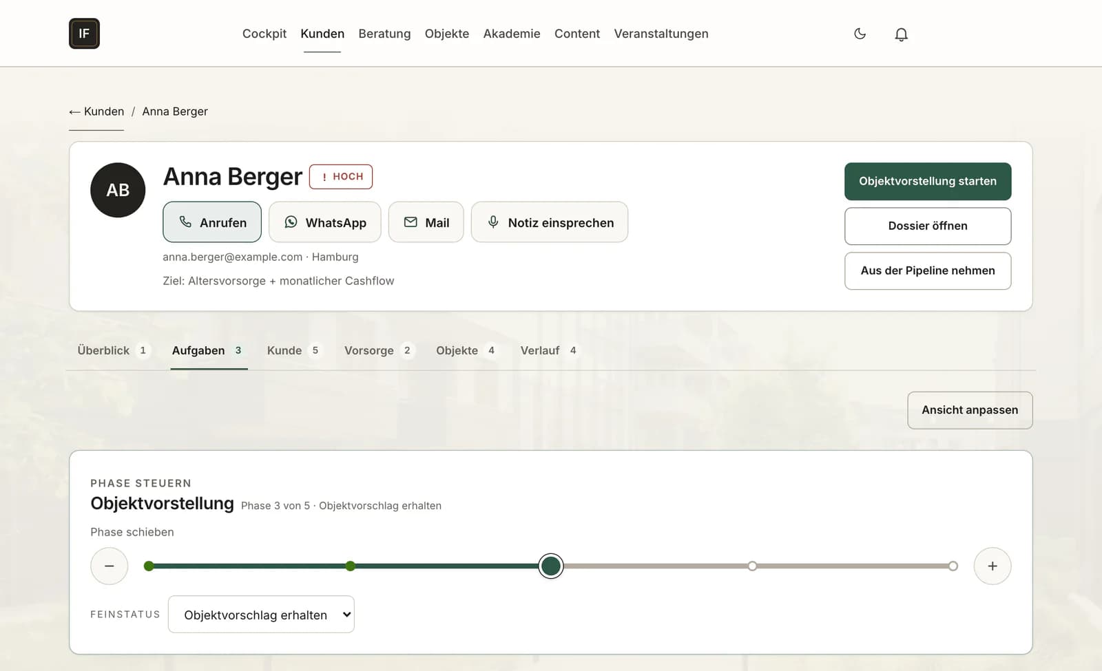 Bildschirmbild: die Kundenakte im Portal — oben Anrufen, WhatsApp, Mail und Notiz einsprechen, daneben Objektvorstellung starten und Dossier öffnen; darunter die Reiter und „Phase steuern“ mit Phase 3 von 5, mit Beispieldaten